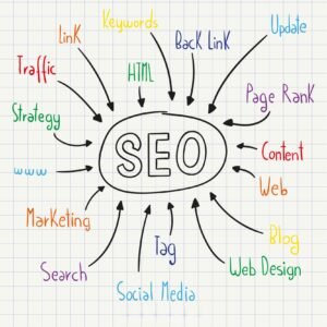 seo